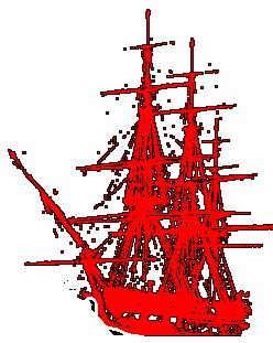 USS Constitution